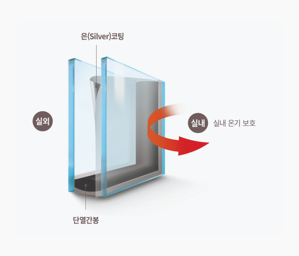 수퍼로이_01