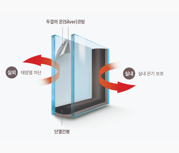 수퍼더블로이_01